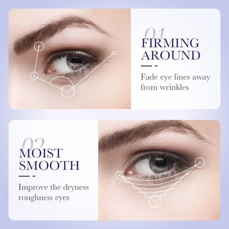 Parches Reafirmantes para Ojos con 60% de AHA + Antioxidantes (60 piezas)